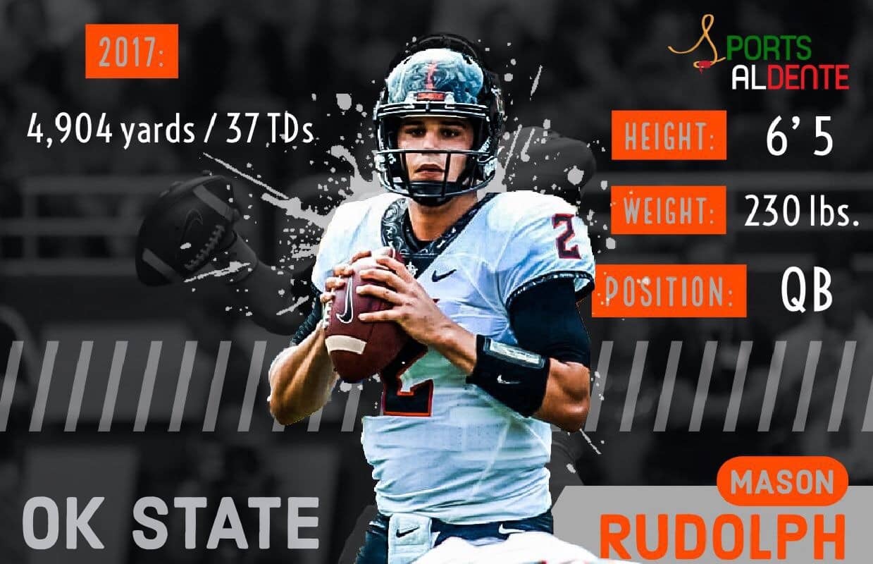 Mason Rudolph NFL Draft Profile