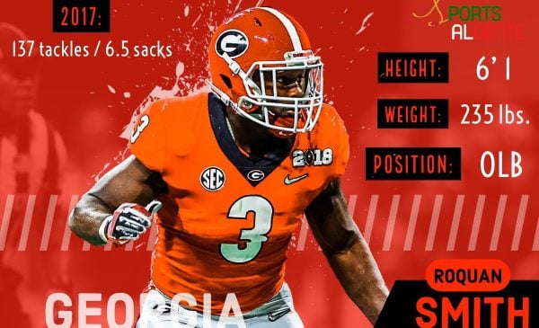 Roquan Smith NFL Draft Profile 1 Roquan Smith