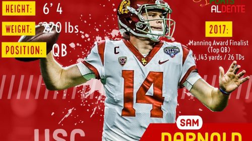 Sam Darnold NFL Draft Profile