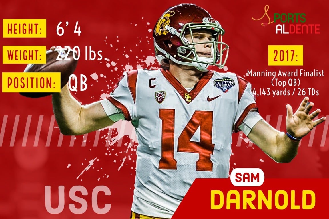 Sam Darnold NFL Draft Profile