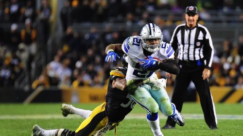 Dynasty Running Backs Ezekiel Elliott