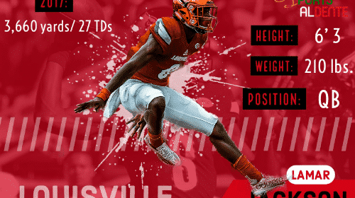 Lamar Jackson NFL Draft Profile