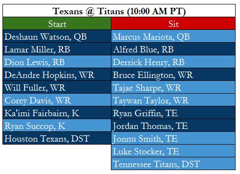Texans Titans
