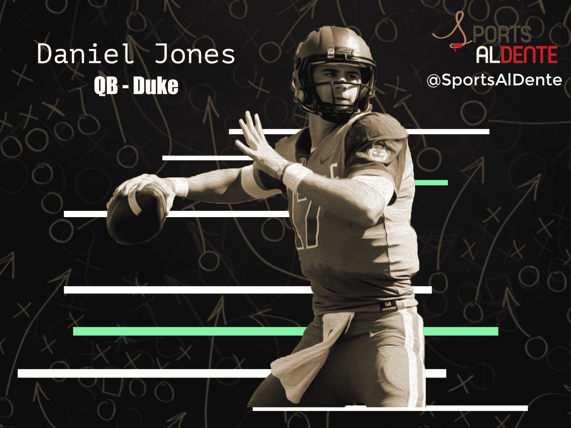 Daniel Jones NFL Draft Profile - LAFB Network