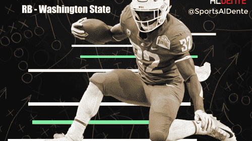 James Williams NFL Draft Profile. Photo Credit: The Spokesman-Review / Sports Al Dente Illustration