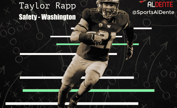 Taylor Rapp NFL Draft Profile. Photo Credit: AP Image | Marcio Jose Sanchez | Sports Al Dente Illustration