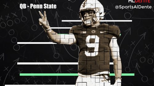 Trace McSorley NFL Draft Profile. Photo Credit: Matthew O'Haren | USA Today Images | Sports Al Dente Illustration