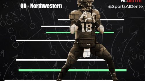 Clayton Thorson NFL Draft Profile | Photo Credit: Vincent Carchietta | USA Today Sports | Sports Al Dente Illustration