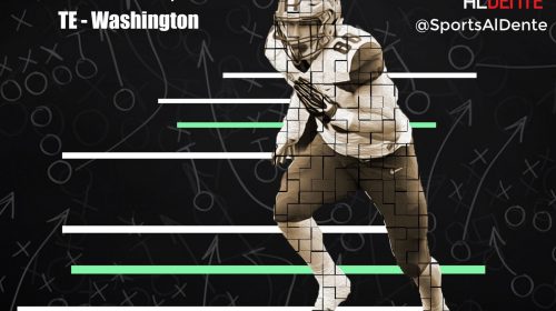 Drew Sample NFL Draft Profile. Photo Credit: Monika Samek | Scout | Sports Al Dente Illustration