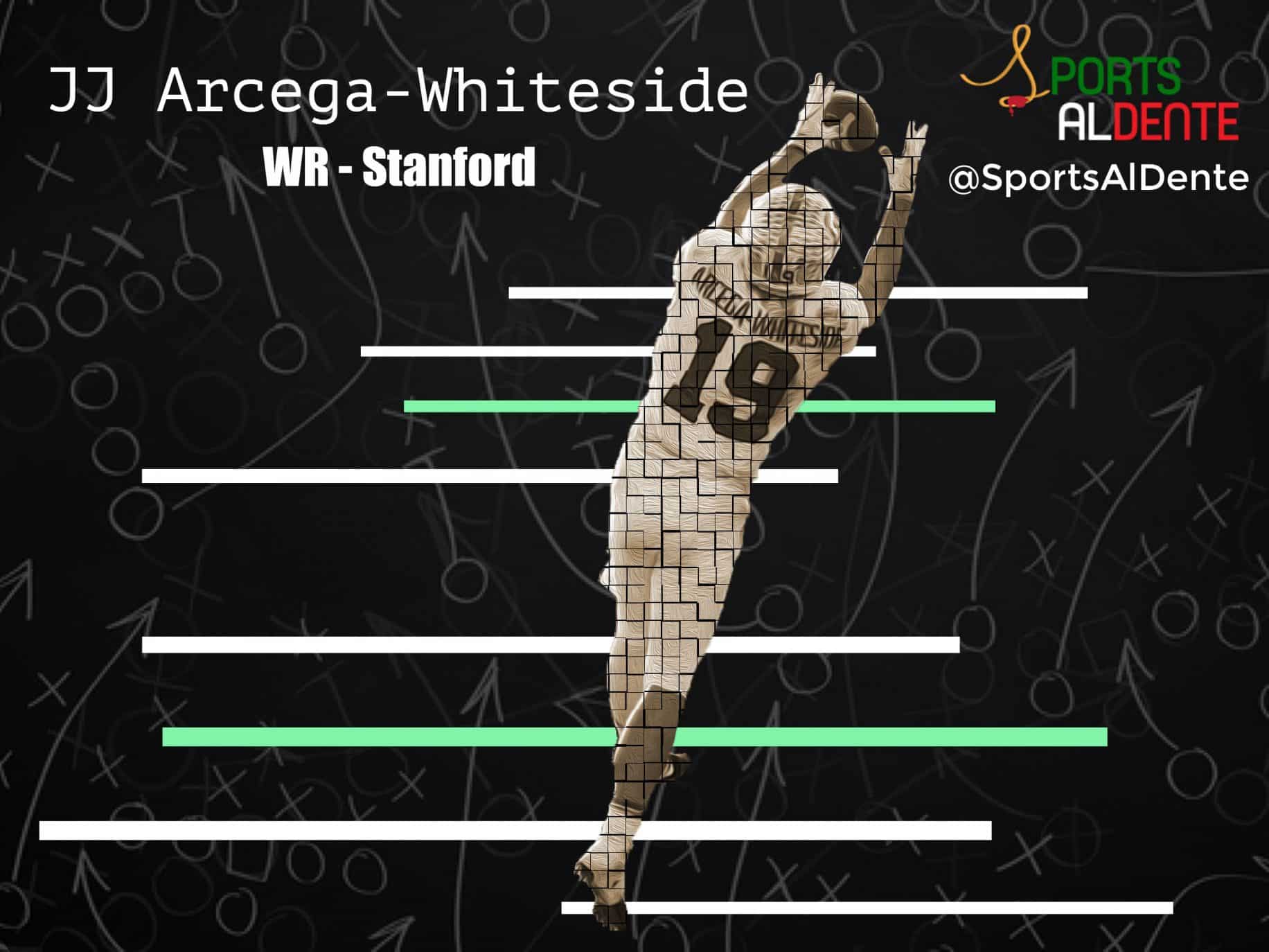 JJ Arcega-Whiteside NFL Draft Profile. Photo Credit: USA Today Images | Sports Al Dente Illustration