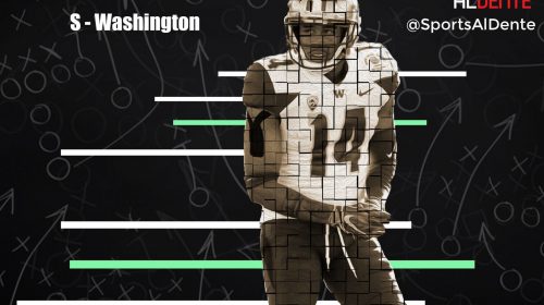 JoJo McIntosh NFL Draft Profile 1 JoJo McIntosh NFL Draft Profile. Photo Credit: 247 Sports | Sports Al Dente Illustration