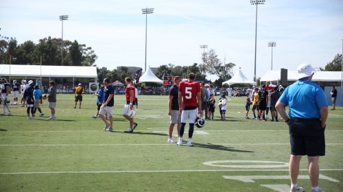 Los Angeles Rams Backup Quarterback Blake Bortles During 2019 Training Camp. Photo Credit: Ryan Dyrud | The LAFB Network