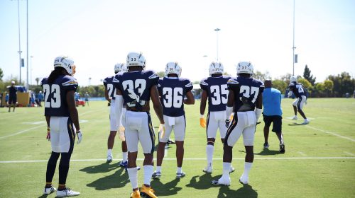 Five Things To Think About As The Chargers Approach The Regular Season 5 Los Angeles Chargers Safety Group During 2019 Training Camp. Photo Credit: Ryan Dyrud | Sports Al Dente