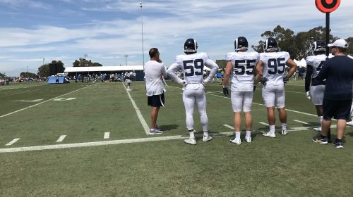 Rams Defensive Scheme, Los Angeles Rams Linebackers During 2019 Training Camp. Photo Credit: Ryan Dyrud | The LAFB Network