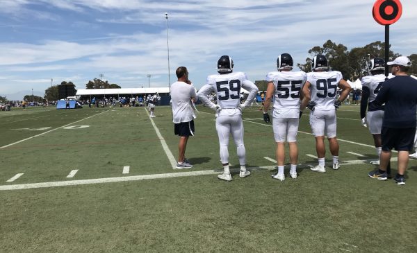 Rams Defensive Scheme, Los Angeles Rams Linebackers During 2019 Training Camp. Photo Credit: Ryan Dyrud | The LAFB Network