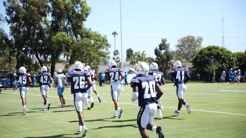 Los Angeles Chargers Defensive Backs During 2019 Training Camp. Photo Credit: Ryan Dyrud | The LAFB Network