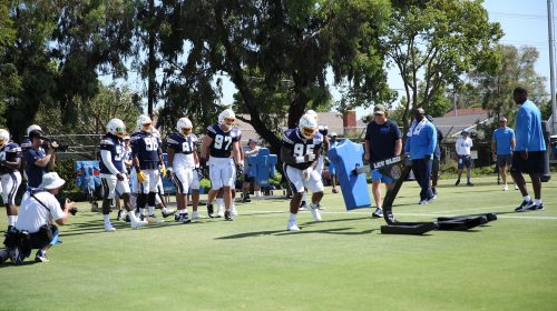 Los Angeles Chargers Defensive Line 2019 Training Camp. Photo Credit: Ryan Dyrud | The LAFB Network
