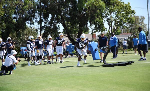 Are The Chargers Defensive Tackles The Weak Link To Post Season Success? 1 Los Angeles Chargers Defensive Line 2019 Training Camp. Photo Credit: Ryan Dyrud | The LAFB Network