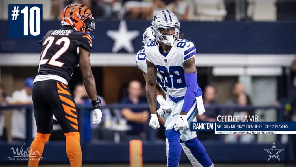 Dallas Cowboys Wide Receiver CeeDee Lamb. Photo Credit: DallasCowboys.com