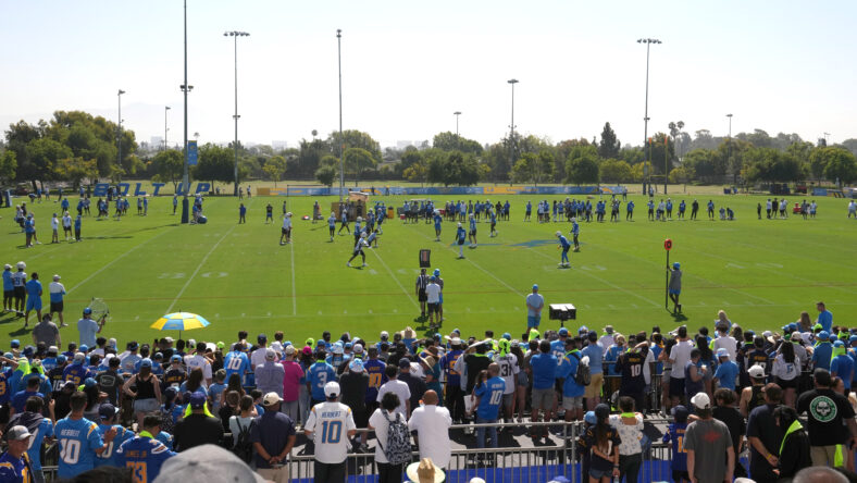 2023 Chargers Rosters- Camp Ready And Printer Friendly 1 NFL: Los Angeles Chargers Training Camp