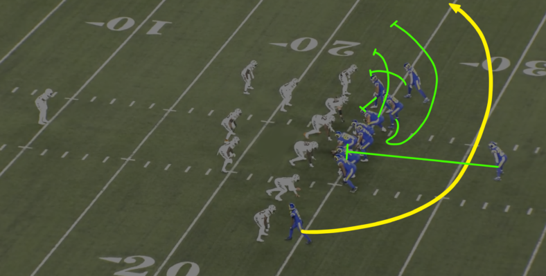 Week 4- Rams Vs. Bengals Film Breakdown 3 Screenshot 2023 09 28 at 10.38.59 AM