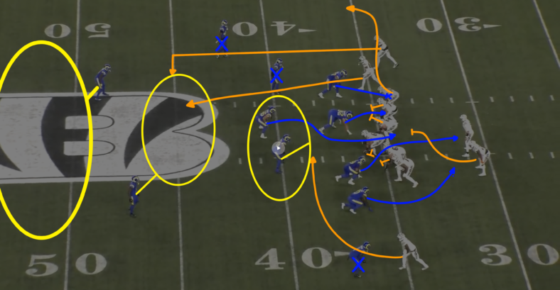 Week 4- Rams Vs. Bengals Film Breakdown 4 Screenshot 2023 09 28 at 11.30.24 AM