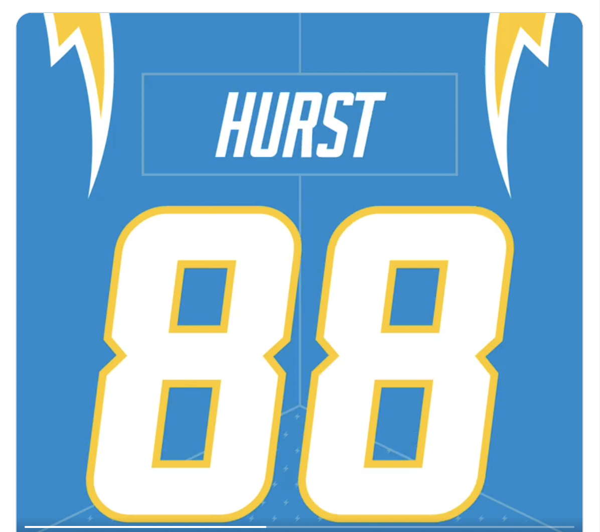 Los Angeles Chargers Unveil Jersey Numbers for New Free Agent Signings 5 Screen Shot 2024 03 26 at 9.00.17 AM