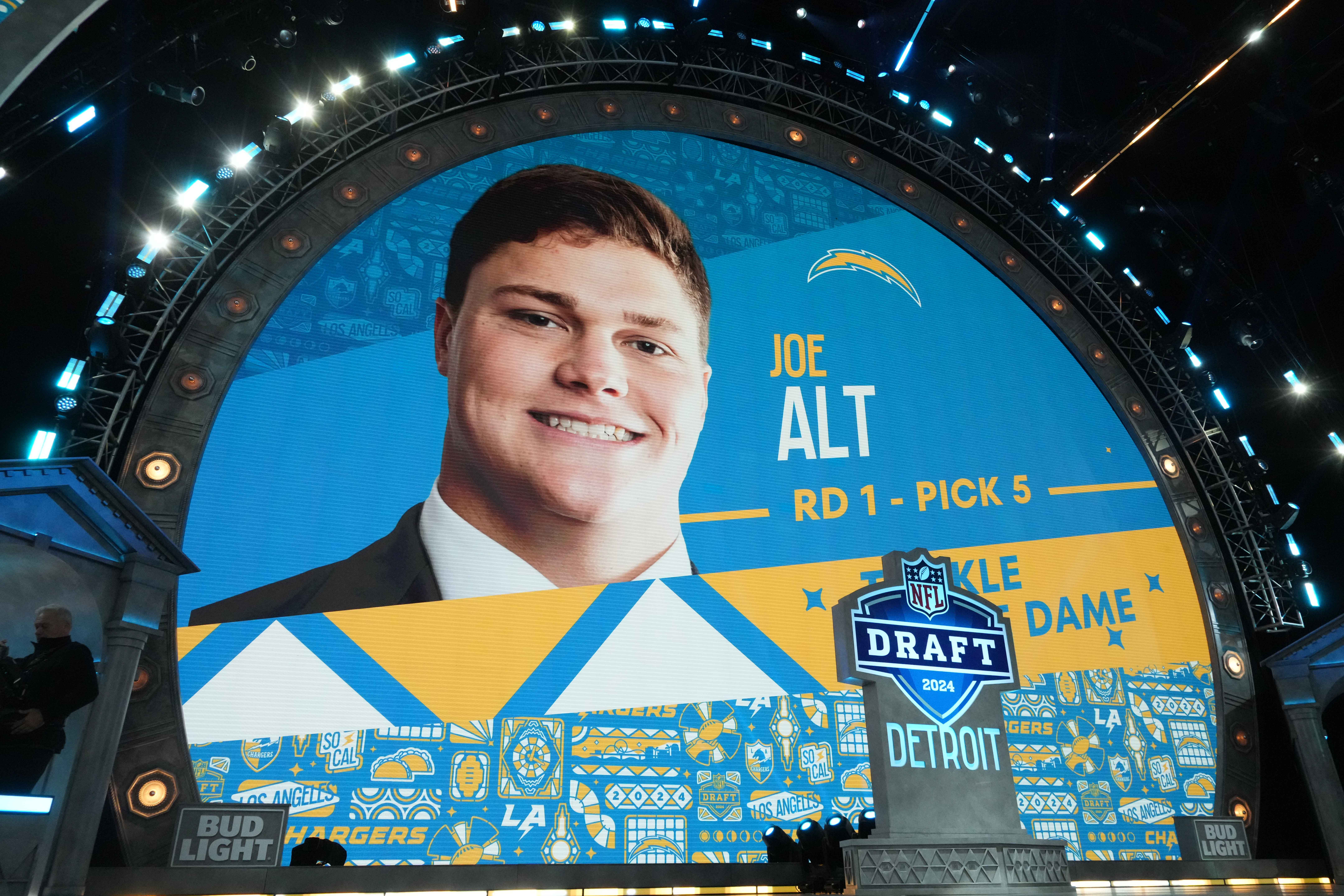 Los Angeles Chargers Draft Picks 2025: Tracking Future Chargers Draft Picks, Chargers Draft History 4 Los Angeles Chargers draft picks 2025